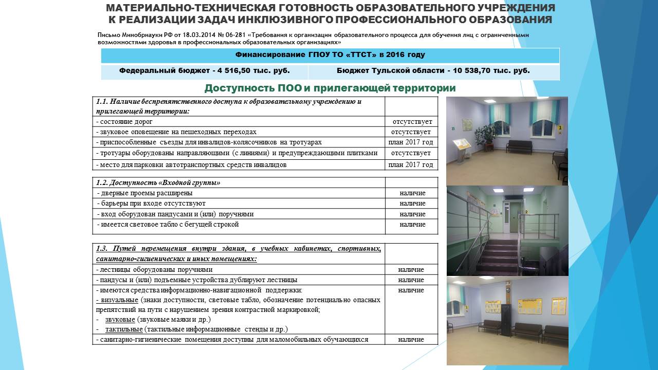 Круглый стол: «Анализ результатов диагностики готовности образовательного  учреждения к реализации задач инклюзивного образования инвалидов и лиц с  ограниченными возможностями здоровья» - ГПОУ ТО «Тульский техникум  социальных технологий»